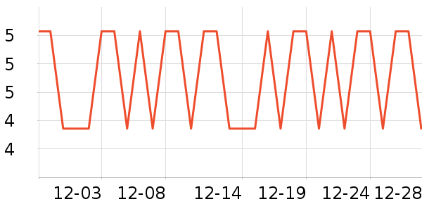 ��½����������Ʒ��ʷ�۸�