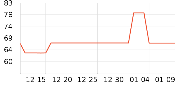 �ʼ�С���決ԭ����ʷ�۸�