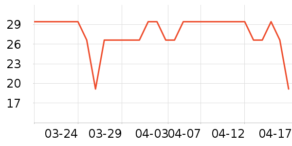 ̫������������ʷ�۸�