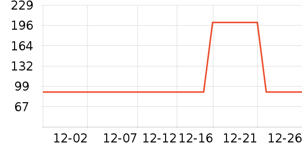 �ʽ���������ʷ�۸�