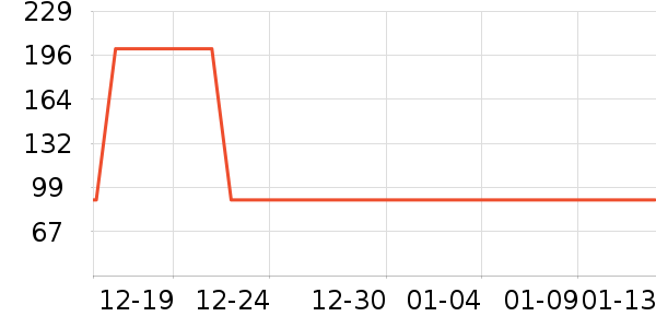 �ʽ���������ʷ�۸�