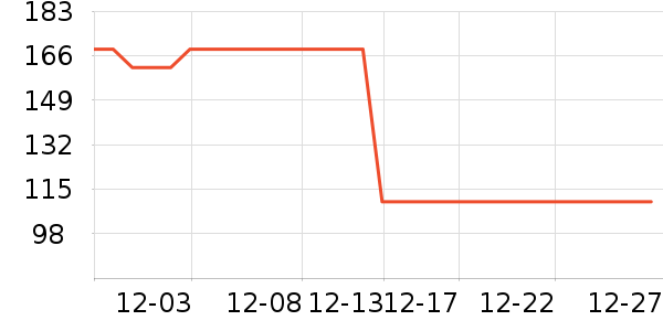 ǿ�������۾�/����Һ��ʷ�۸�