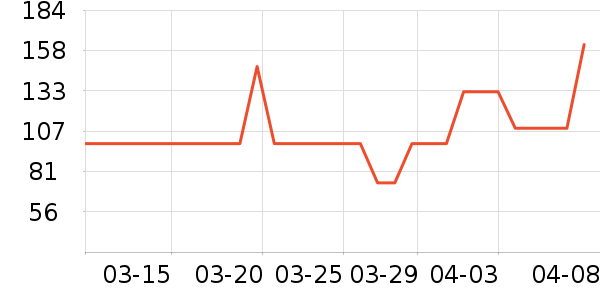 ����������/��ϯ��ʷ�۸�