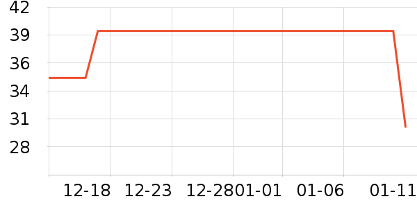 ������Ůʿ�ڿ���ʷ�۸�