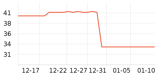 �������ģ����ʷ�۸�