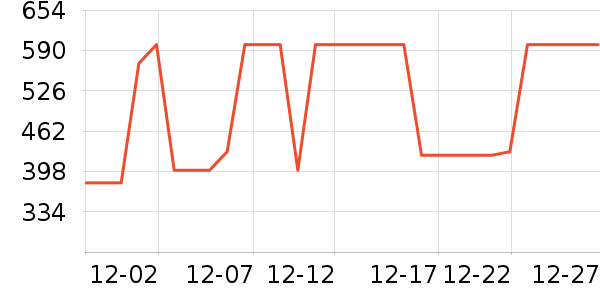 �Ÿ��������ʷ�۸�