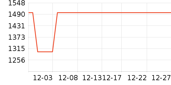 �����ˮ����ʷ�۸�