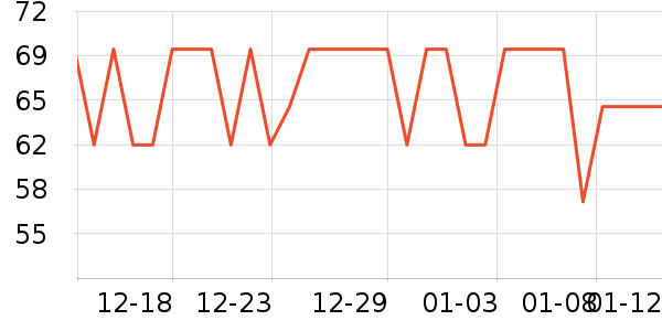 �۵�Һ/����ʷ�۸�