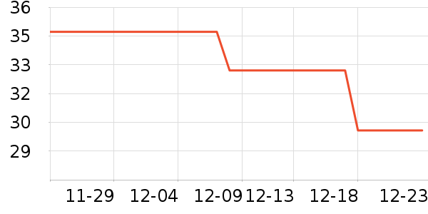 ǧ��Դʳ������ʷ�۸�