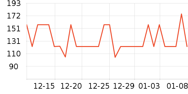 ��ţ���������ʷ�۸�