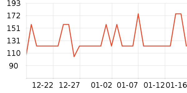 ��ţ���������ʷ�۸�