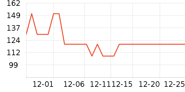 �������ճ����������˶����������ʷ�۸�