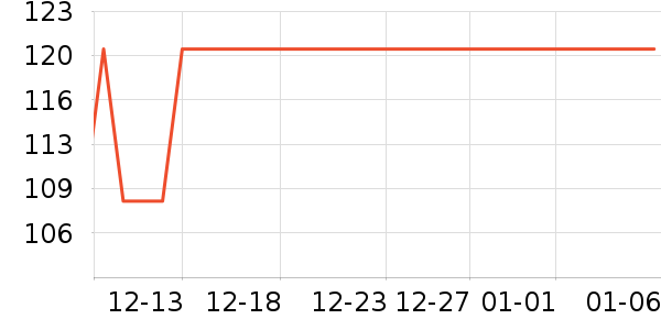 �������ճ����������˶����������ʷ�۸�