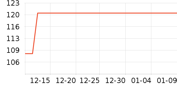 �������ճ����������˶����������ʷ�۸�