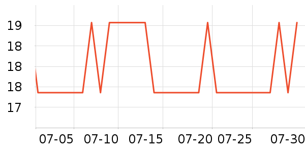 ϸϸ���Ӽ�Ь��ʷ�۸�