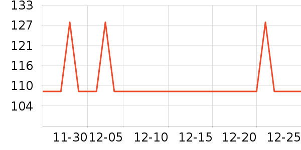 ����ˮ����������ʷ�۸�