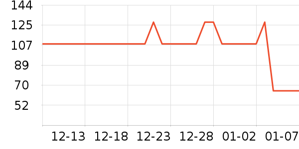 ����ˮ����������ʷ�۸�