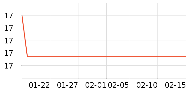 �������ں���ʷ�۸�