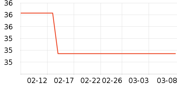 �������ں���ʷ�۸�