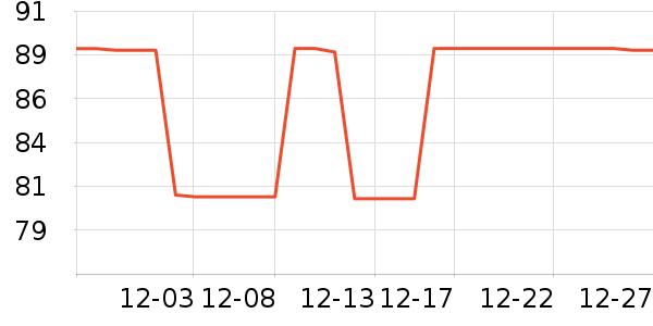 ��֮�������̲�Ʒ��ʷ�۸�