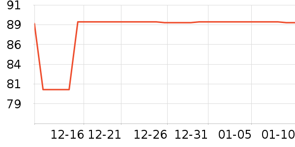 ��֮�������̲�Ʒ��ʷ�۸�