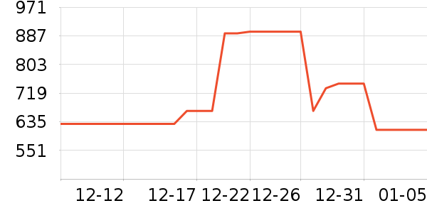 ���𸣻ƽ���ʷ�۸�