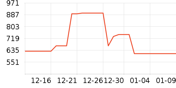 ���𸣻ƽ���ʷ�۸�