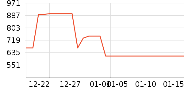 ���𸣻ƽ���ʷ�۸�