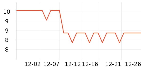 ��������¶ˮ��ʷ�۸�