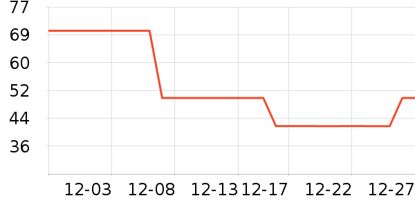 Ifiona�ư��ȷ۵�Һ/����ʷ�۸�