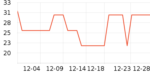 ��Һ��˪��ʷ�۸�