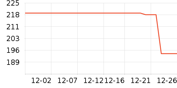 ���ޱ����������/��ͯ������ʷ�۸�