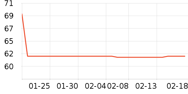 ��ƿ���/������ʷ�۸�