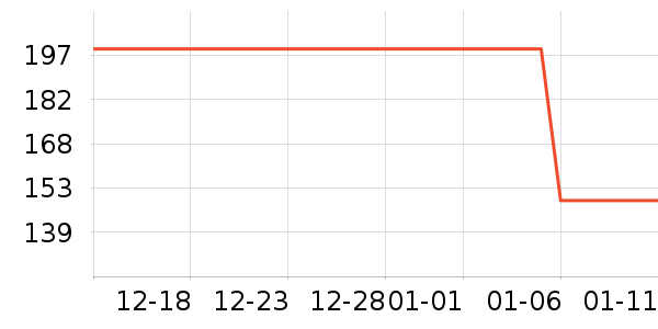 ���¿������ʷ�۸�