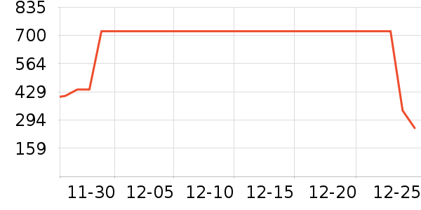 ���ռп���ʷ�۸�