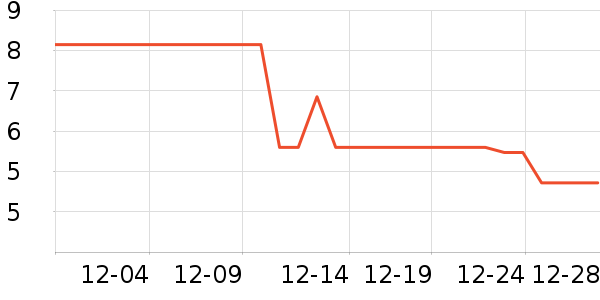 ѧ��������/�̲�/������ʷ�۸�