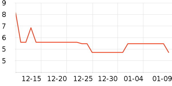 ѧ��������/�̲�/������ʷ�۸�