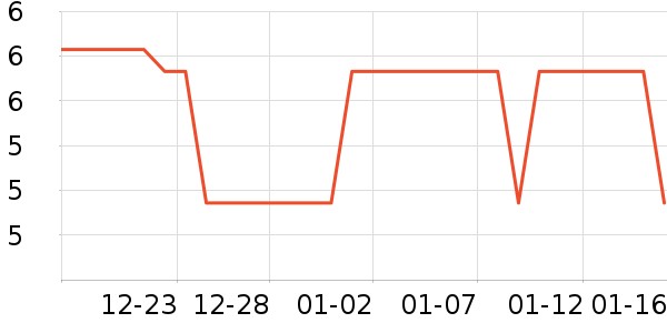 ѧ��������/�̲�/������ʷ�۸�