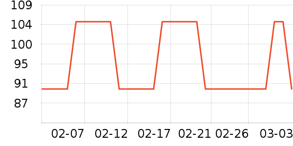WD-40ϴ��������ʷ�۸�
