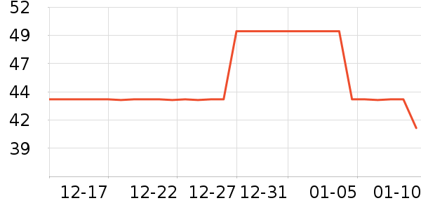 ����������ʷ�۸�