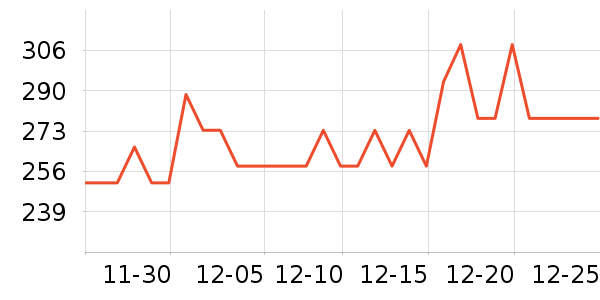 �ղ����������������ʷ�۸�