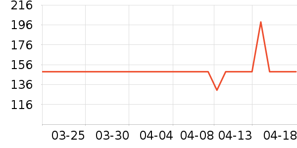 ����Ӥͯ��ϯ/������ʷ�۸�