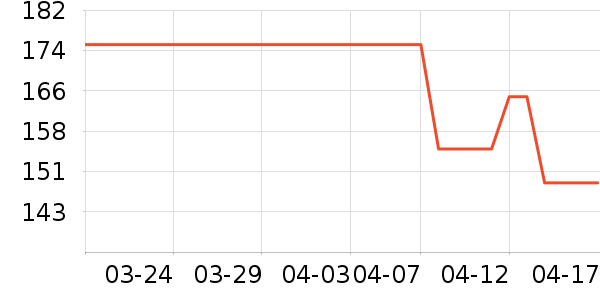 ����Ȫ��ԡ¶��ʷ�۸�