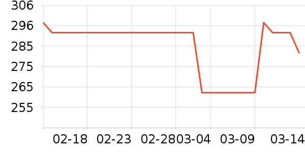 �綯���������ʷ�۸�