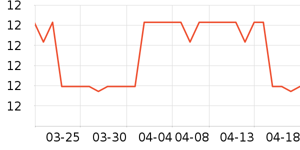 ơ����ʷ�۸�