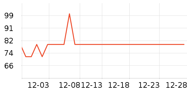 ��ǹ��ʿ�ڿ���ʷ�۸�