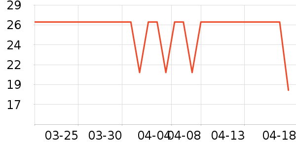 ������ʳ��ʷ�۸�