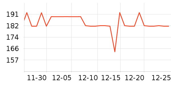 �����ع�����װ��ʷ�۸�