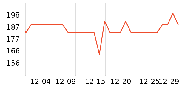 �����ع�����װ��ʷ�۸�