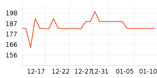 �����ع�����װ��ʷ�۸�